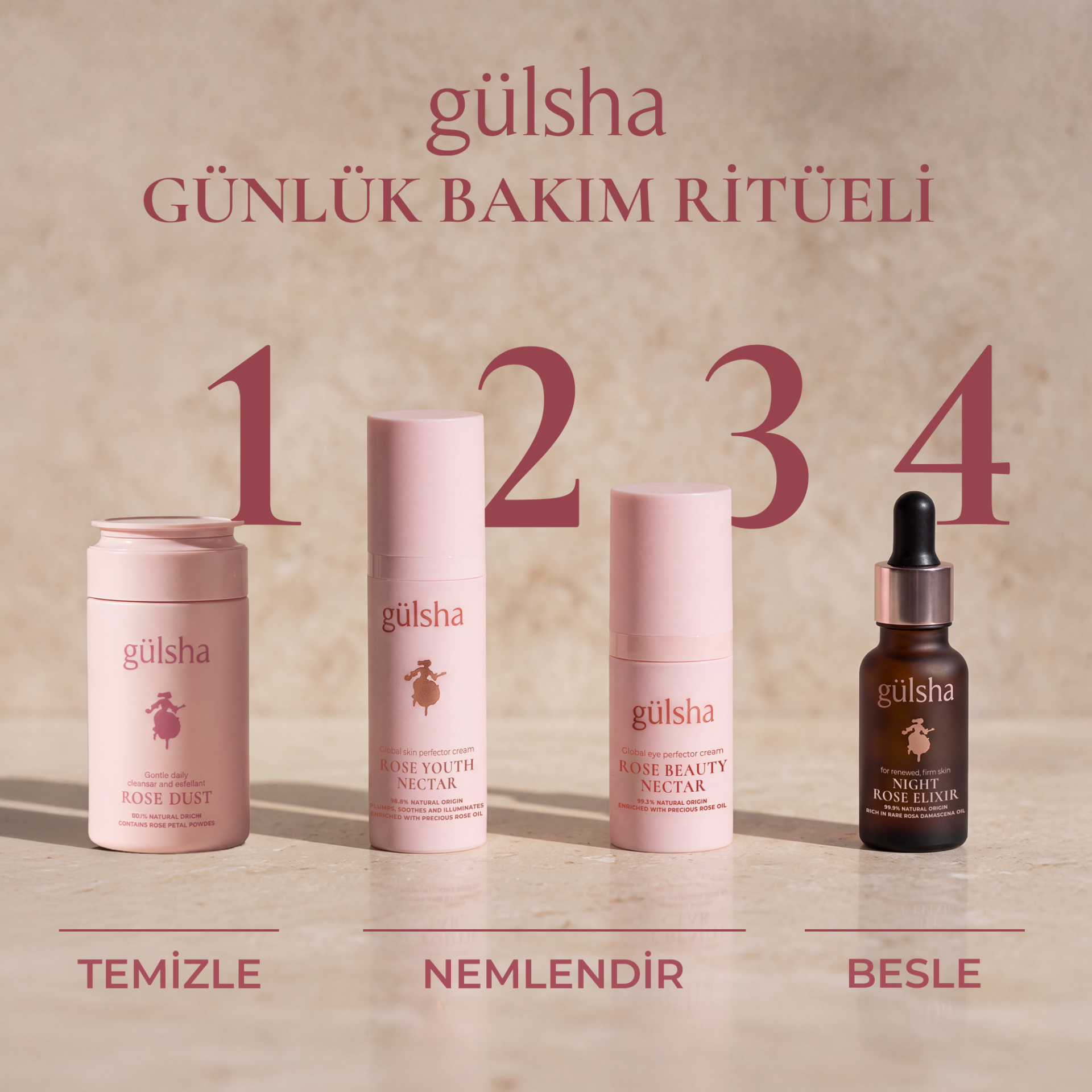 Gül Özlü Gençlik Kremi